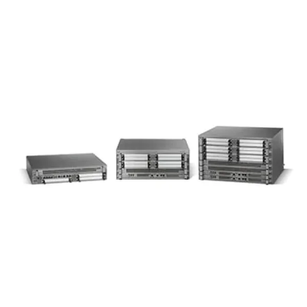 WAN Aggregation and Internet Edge Routers