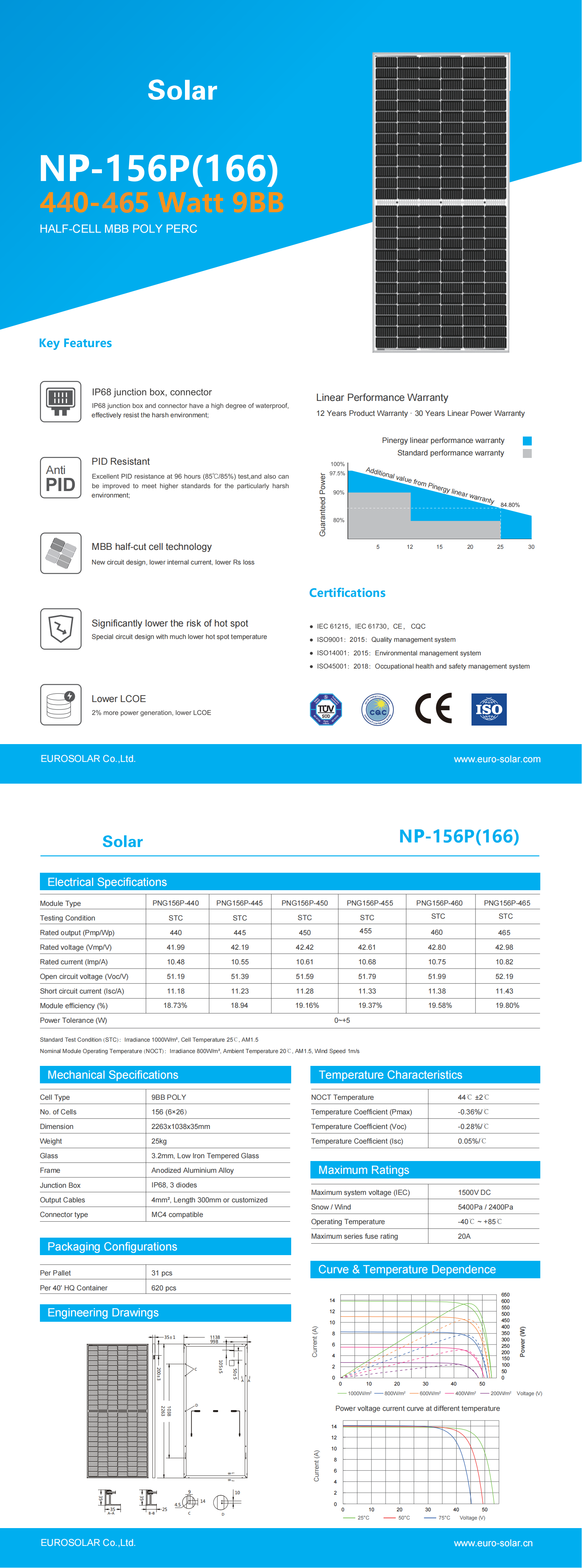 PNG156P-166M-9BB 440-465W_00.png