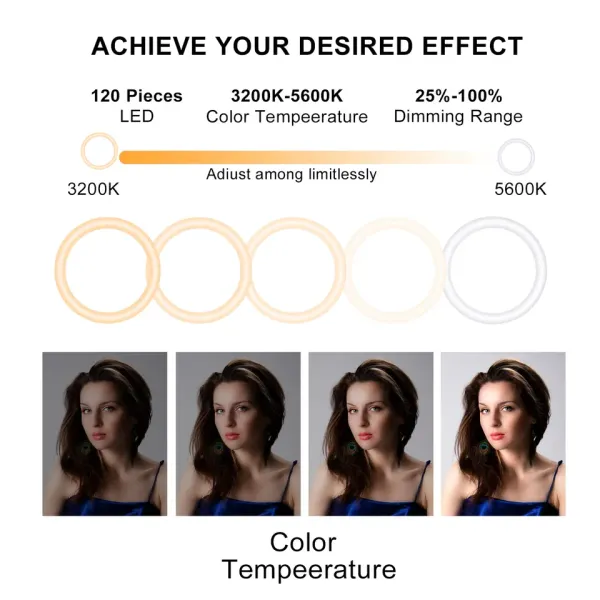 10-inch USB Ring Light for Desk Table