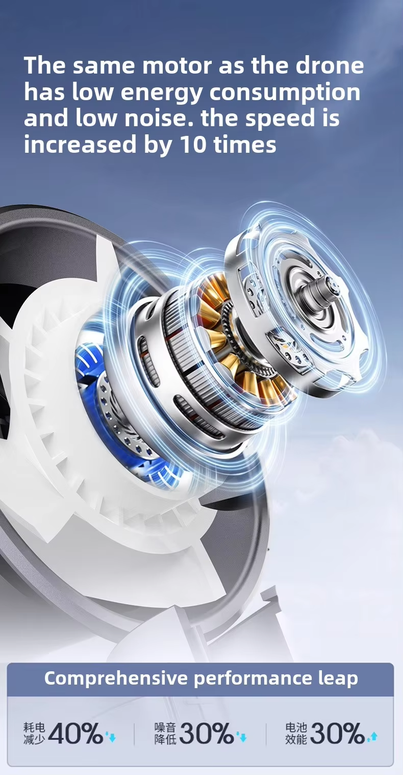 High Speed Handheld Fan with LED Digital Display