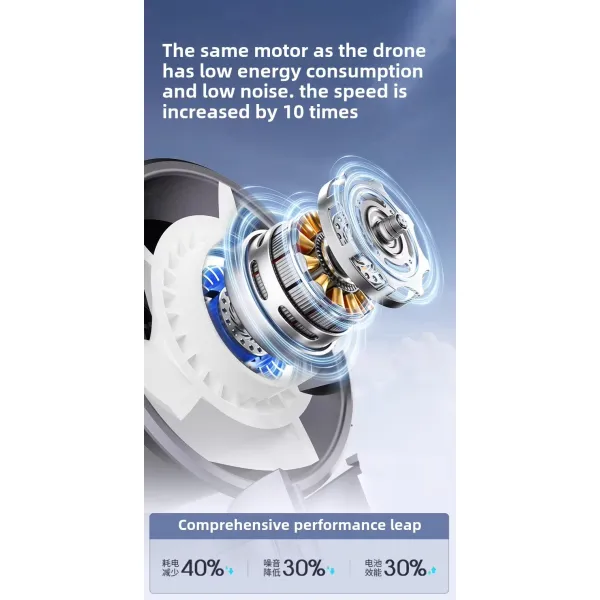 High Speed Handheld Fan with LED Digital Display