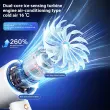 High Speed LED Digital Handheld Fan