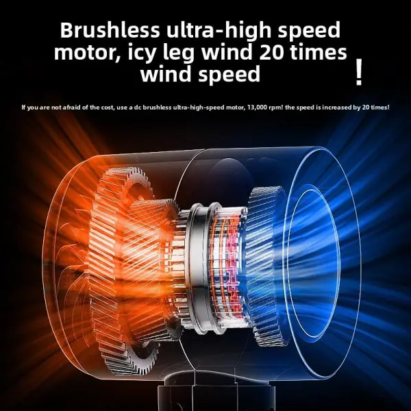 High Speed LED Digital Handheld Fan