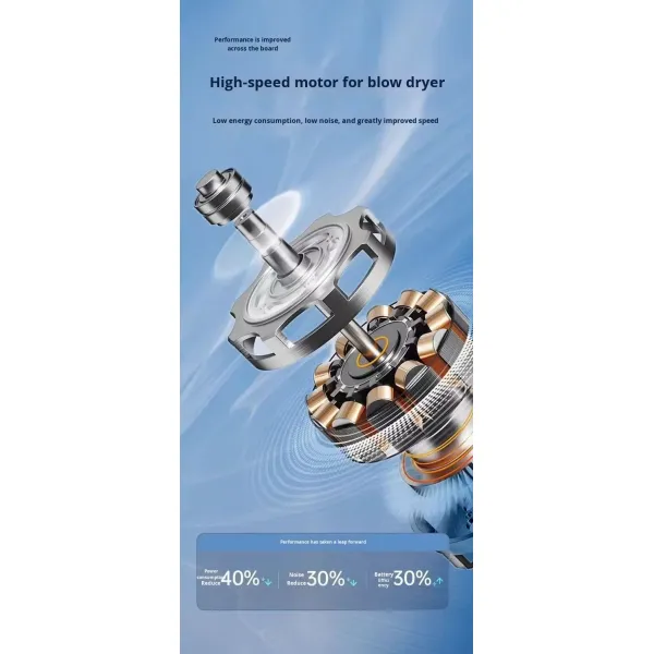 Wholesale in Stock Handy Mini LED Digital Turbo Handheld Fan