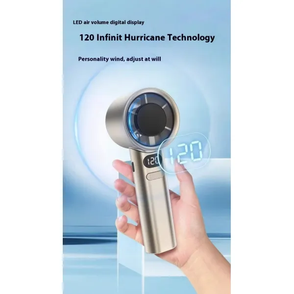 Wholesale in Stock Handy Mini LED Digital Turbo Handheld Fan
