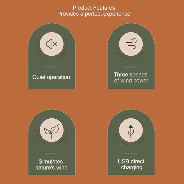 High Appearance Cooling Vintage Retro Style Desktop Fan for Home Office Desk Decor Gift