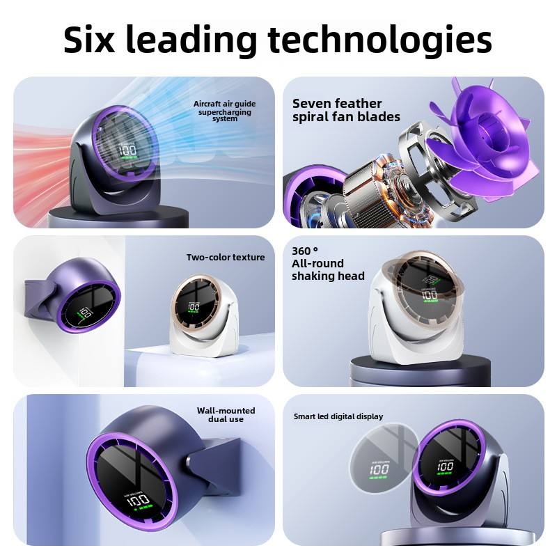 Portable Desk Powerful Small Turbo Fan