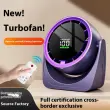 Portable Desk Powerful Small Turbo Fan