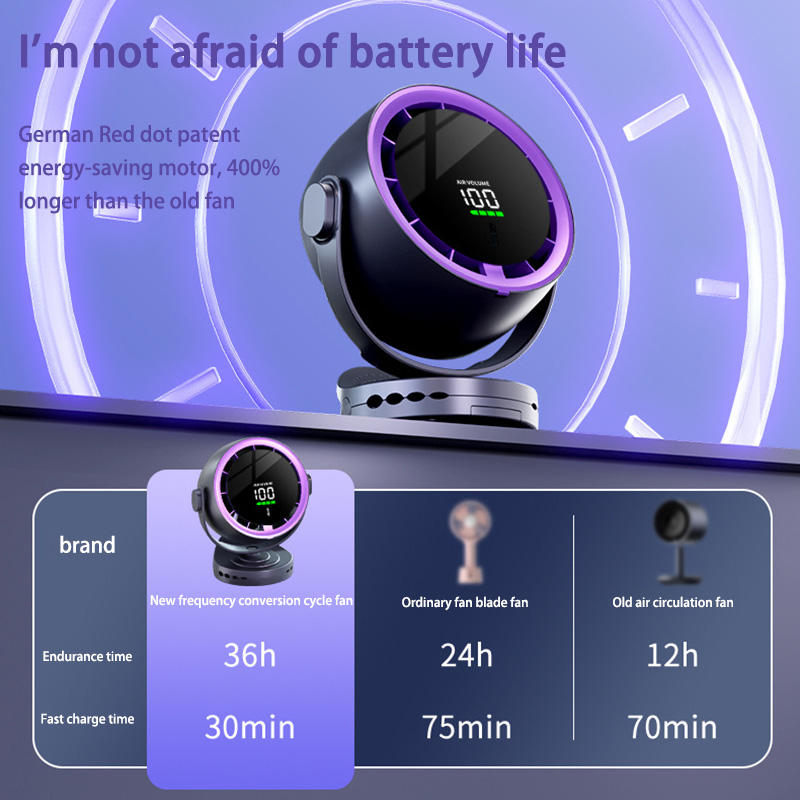 Portable Table Clip Powerful Small Turbo Fan