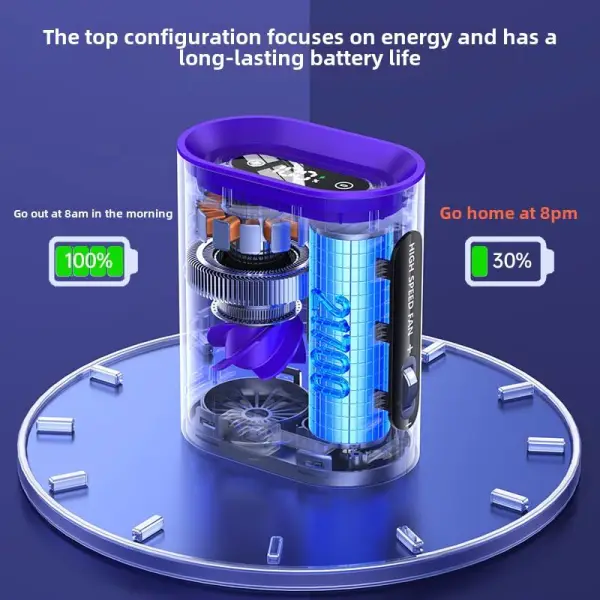 Portable Mini Portable Waist Fan Clip Cooling Fan