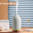 Ceramic Aroma Diffuser