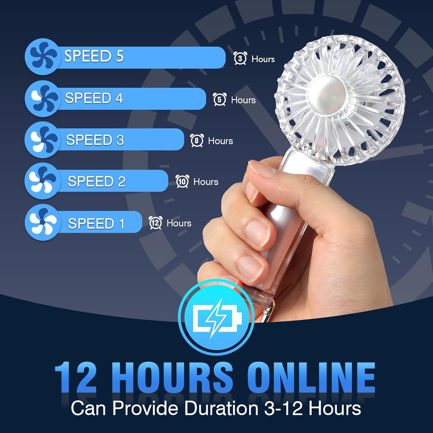 Portable Handheld Mini Fan Transparent Mini Fan with Coloruful Light for Indoor Outdoor