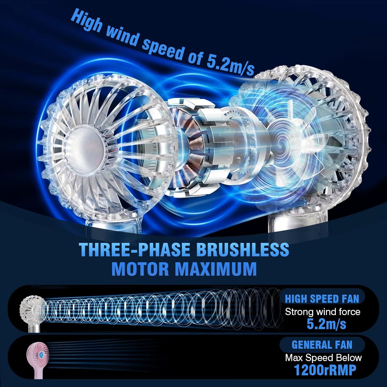 Portable Handheld Mini Fan Transparent Mini Fan with Coloruful Light for Indoor Outdoor