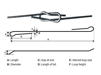 Quick Link Bale Ties