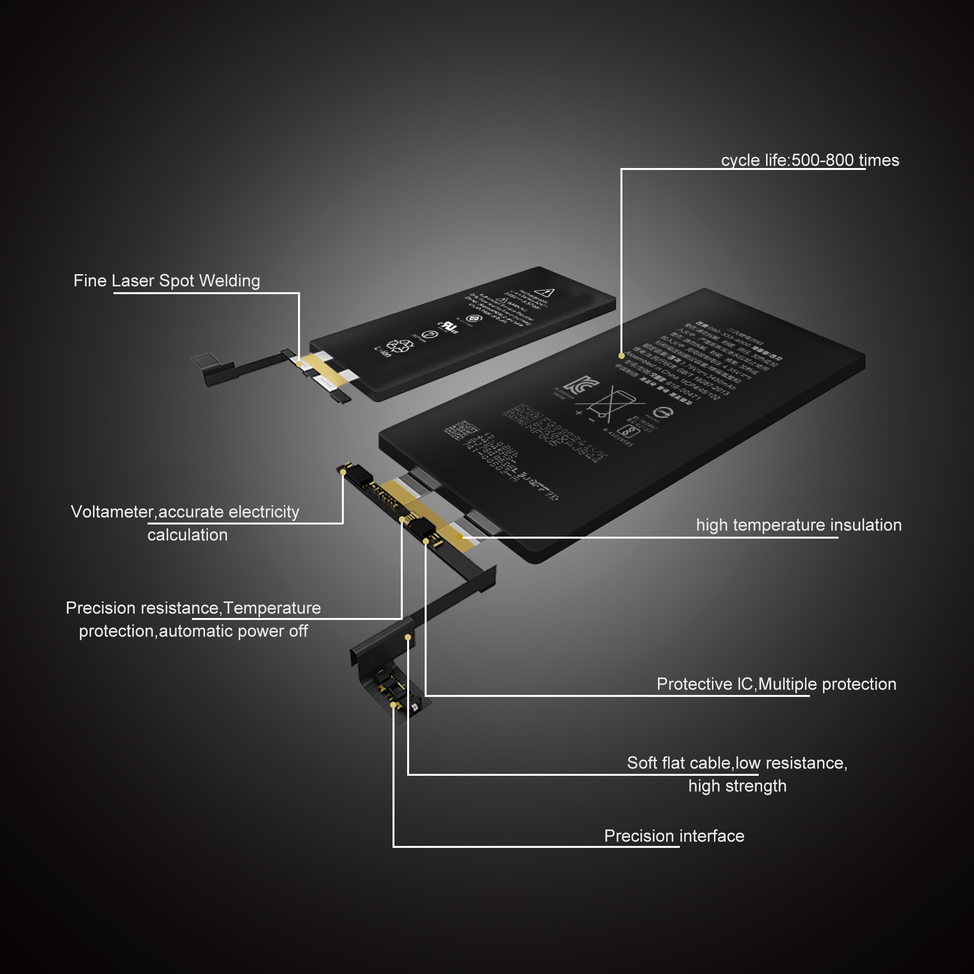 Solve warning message POP-UP, not showing battery health problem