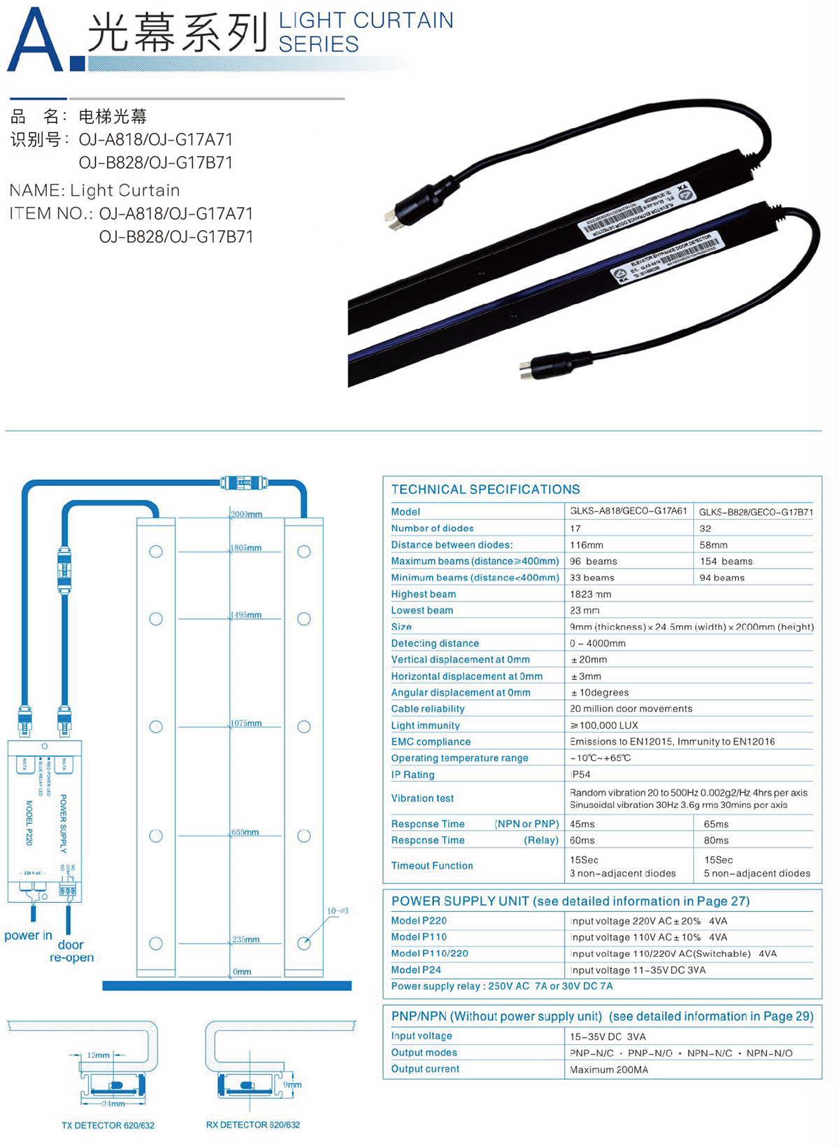 жеңіл перде