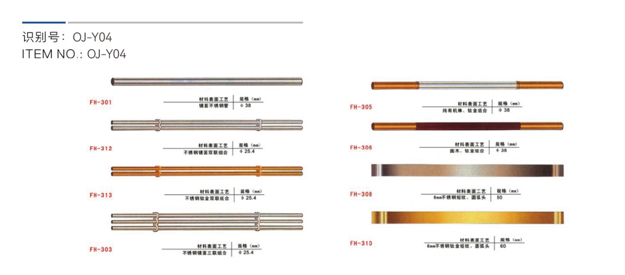 scatola di comando e corrimano oj-yo4