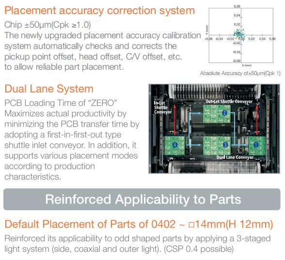 Samsung SM471 SMD pick and place machine