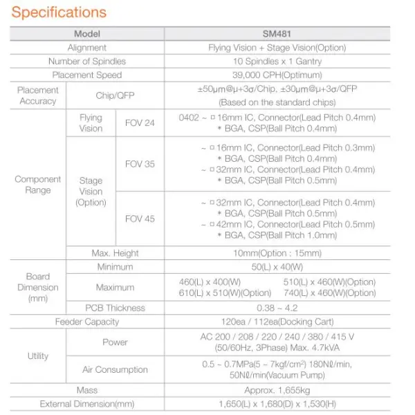 Samsung SM481 SMT chip mounter placement machine