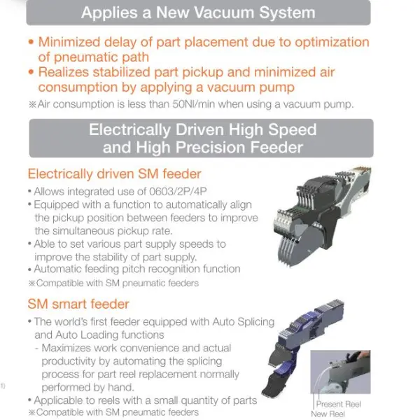 Samsung SM481 SMT chip mounter placement machine