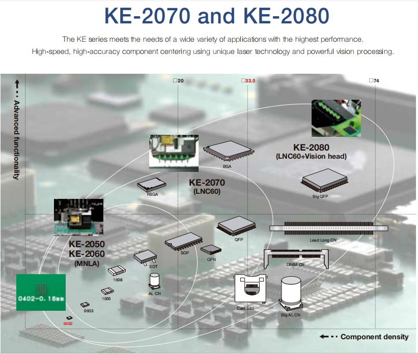 Juki KE-2080 smt pick and place smd chip mounter machine