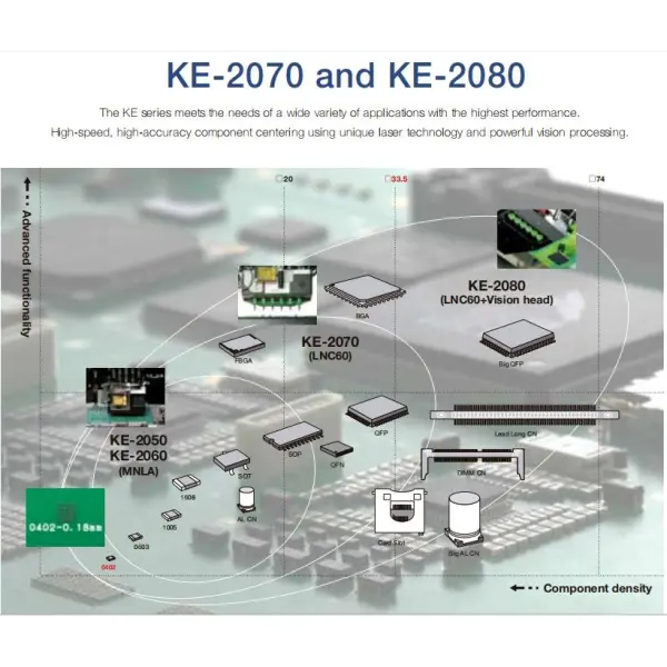 Juki KE-2080 smt pick and place smd chip mounter machine
