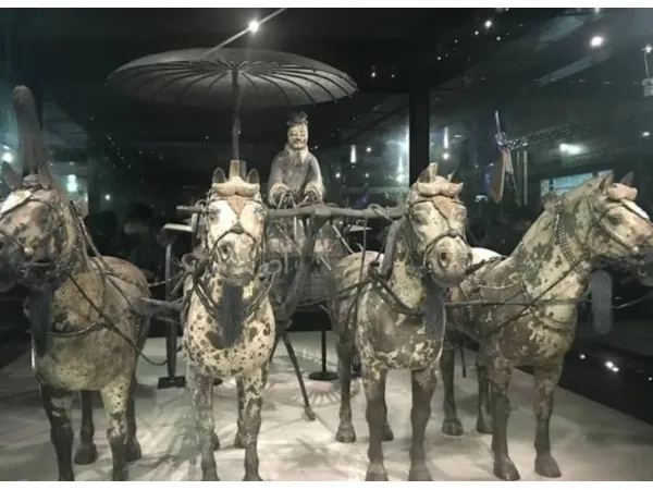 8 Days / 7 Nights · Beijing – Xi’an – Shanghai