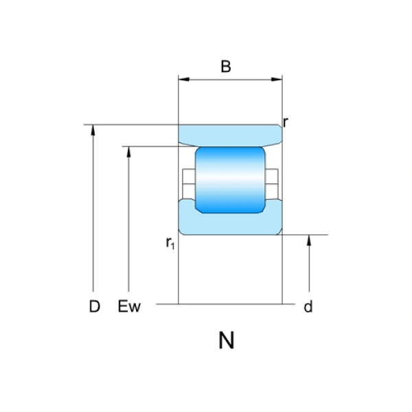 NNU4926-S-K-M-SP Oil bearings FAG