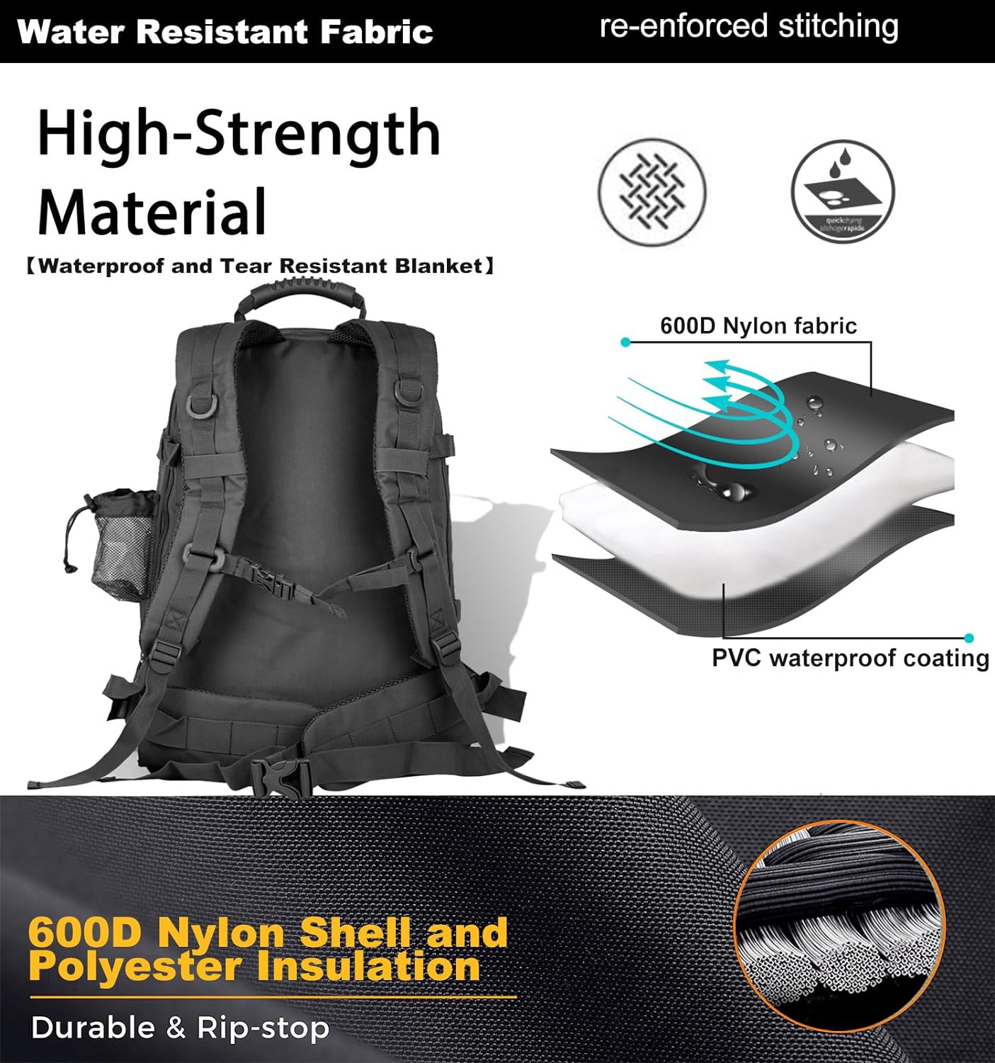 Tactical Backpack Factory | China Tactical backpack Manufacturers