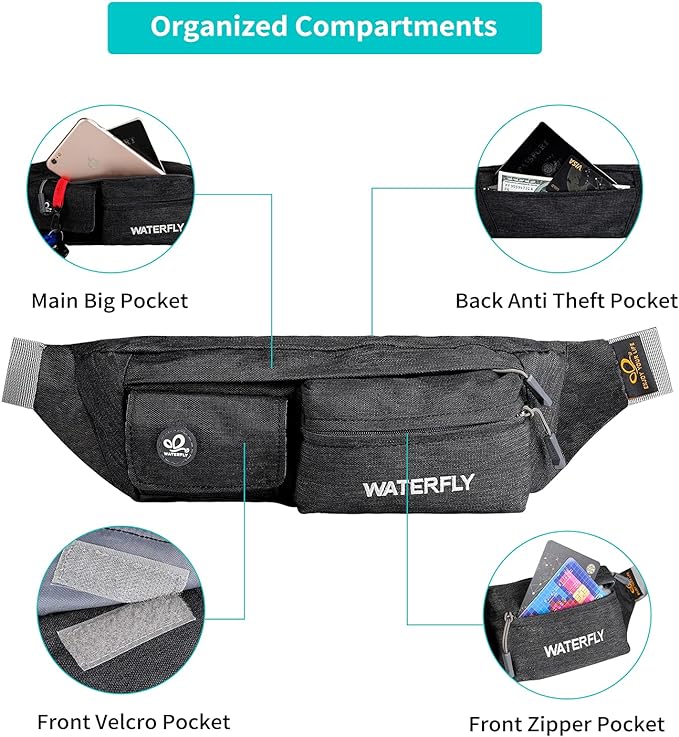 Fanny Pack