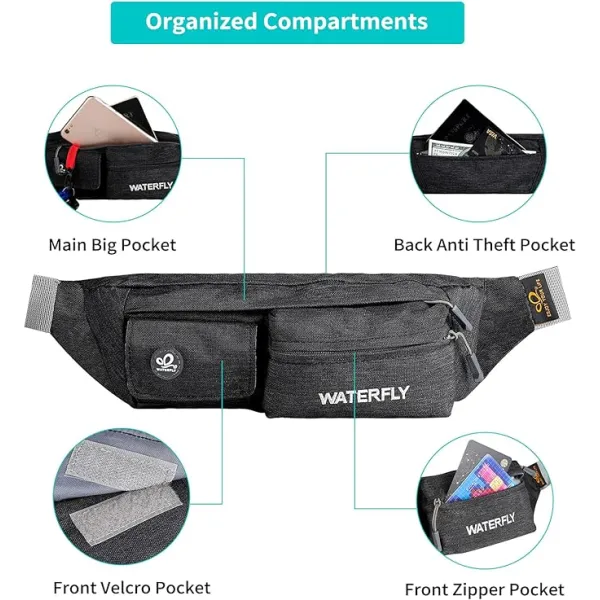 Fanny Pack