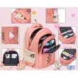 school bag Factory | China school bag Manufacturers and Suppliers
