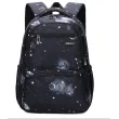 school bag Factory | China school bag Manufacturers and Suppliers