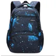 school bag Factory | China school bag Manufacturers and Suppliers