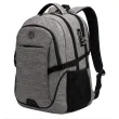school bag Factory | China school bag Manufacturers and Suppliers