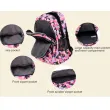 school bag Factory | China school bag Manufacturers and Suppliers