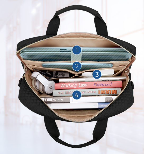 school bag Factory | China school bag Manufacturers and Suppliers