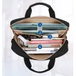school bag Factory | China school bag Manufacturers and Suppliers