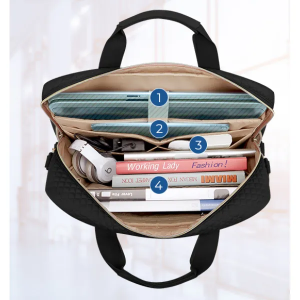 school bag Factory | China school bag Manufacturers and Suppliers
