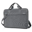 school bag Factory | China school bag Manufacturers and Suppliers