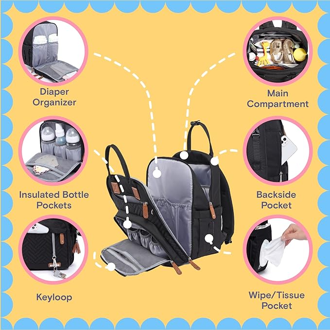 Diaper Bag Backpack