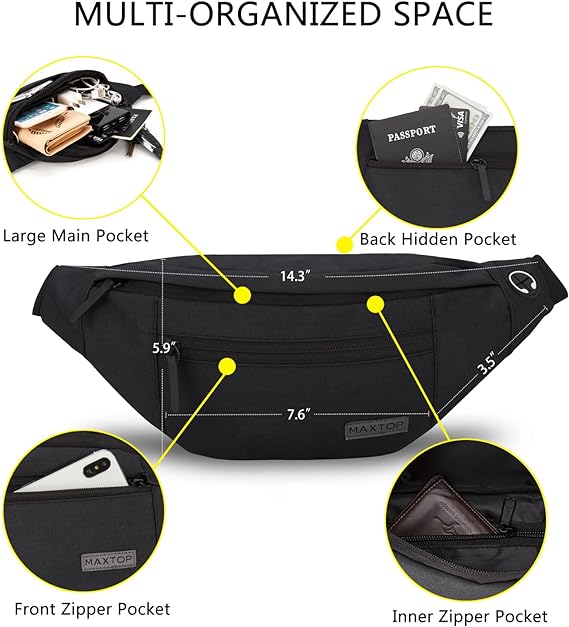 Waist Bag factory China suppliers Waist Bag Manufacturers