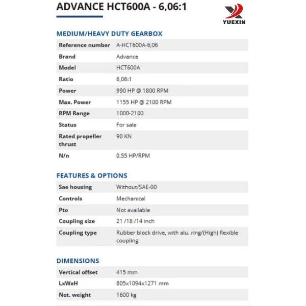 gear reducer ZSY — Advance