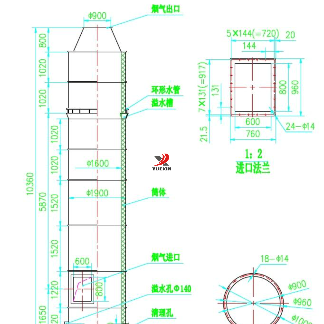 water dust scrubber —YueXin