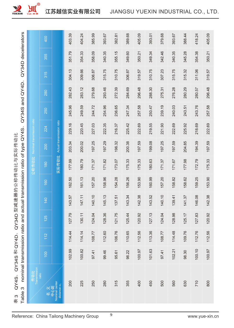 QY起重机用硬齿面减速器 Crane Hard Tooth.png