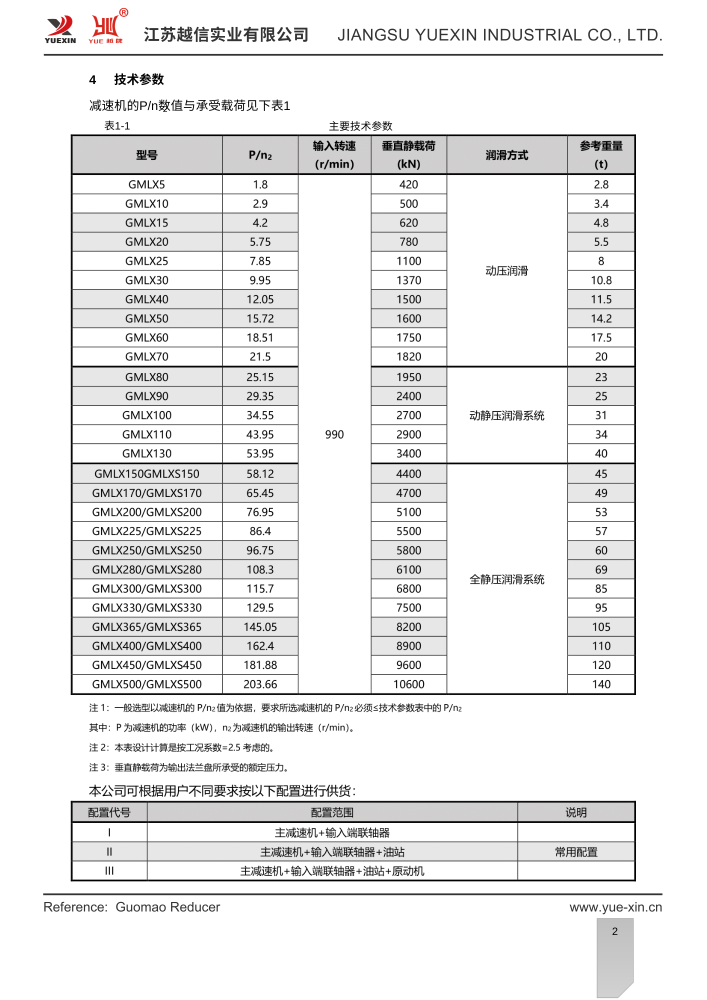 Heavy-duty Gear Box.pdf.png