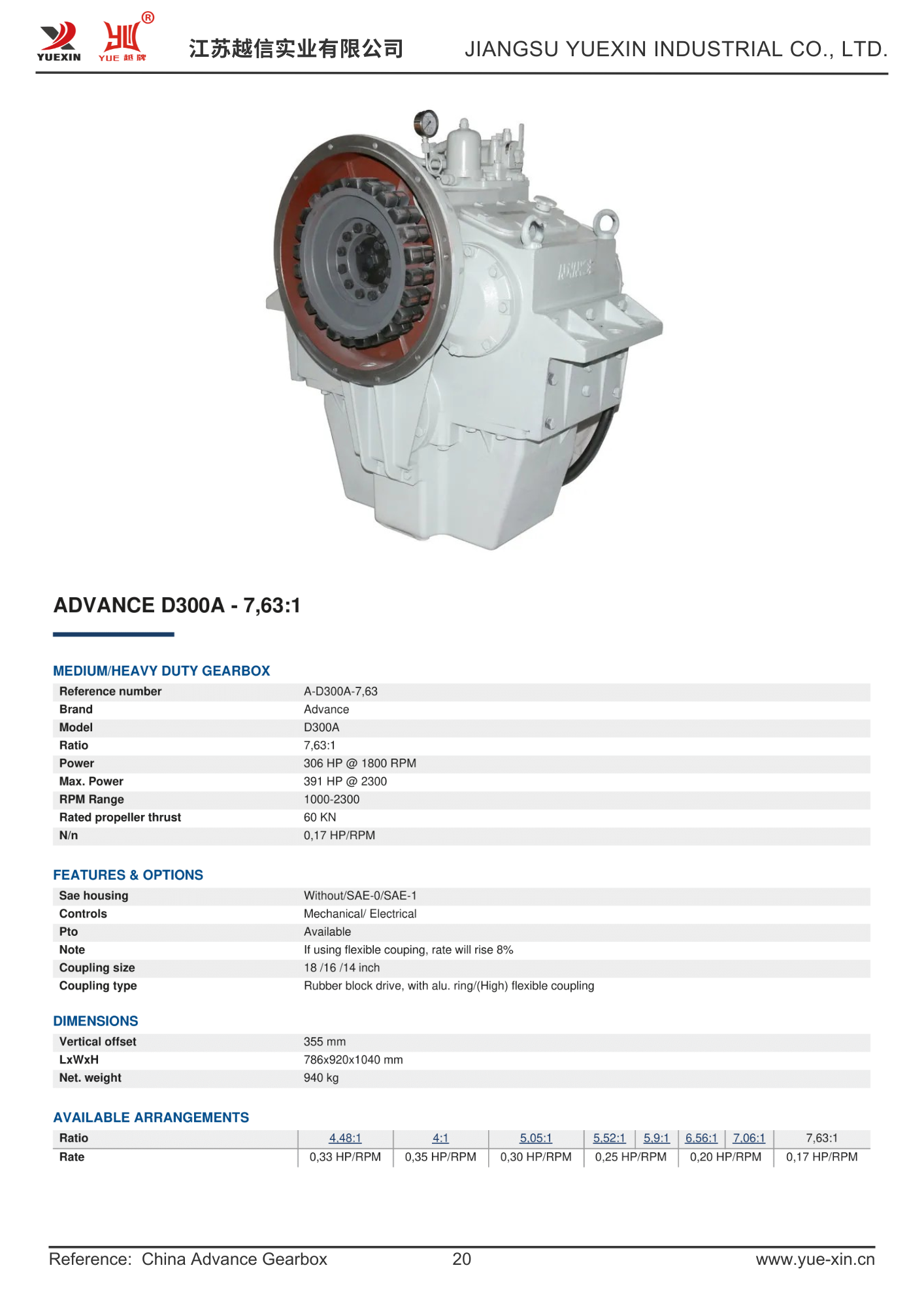 D300A - 7,631 (2).png